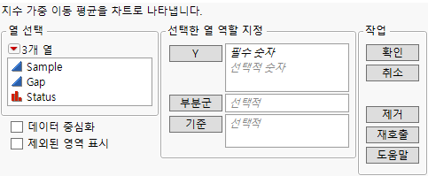 EWMA Control Chart Launch Window