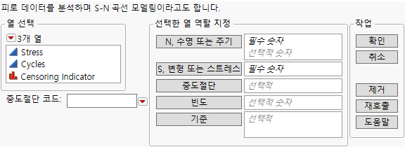 The Fatigue Model Launch Window