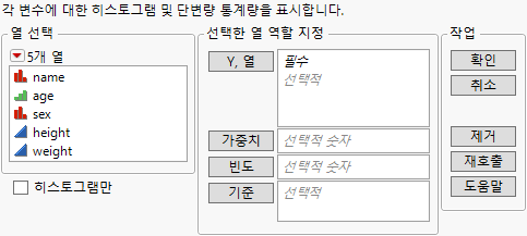 The Distribution Launch Window