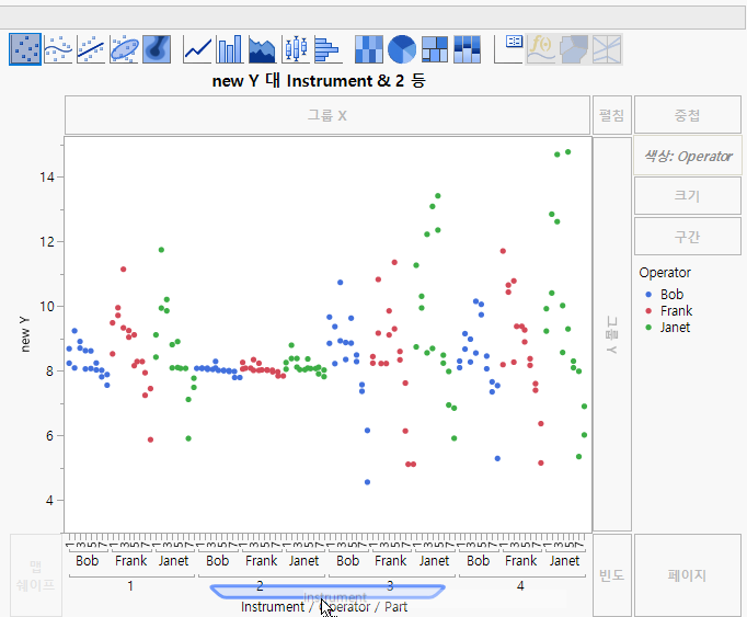Drag Instrument to Add a Third Axis