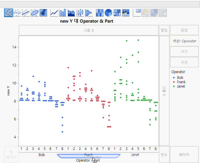 Drag Operator to Add a Second Axis