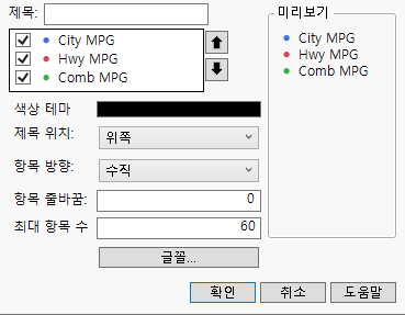 Example of the Legend Settings Window Using Hybrid Fuel Economy.jmp