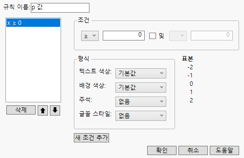 Adding a Conditional Format Rule