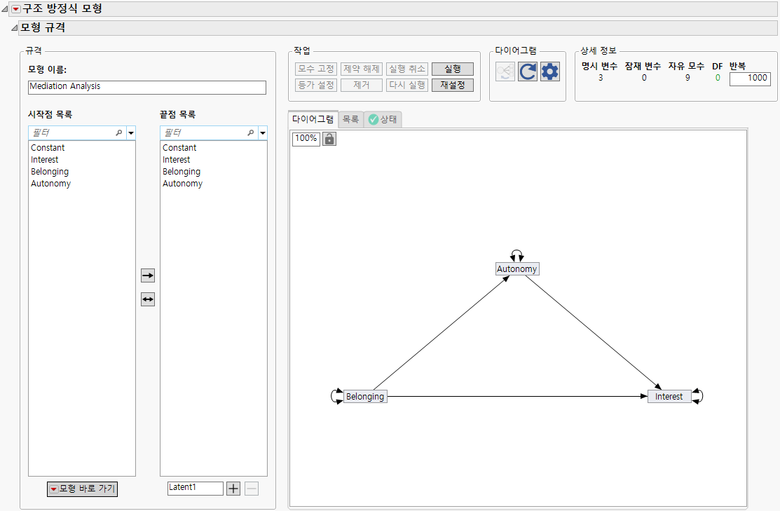 Structural Equation Models Specification