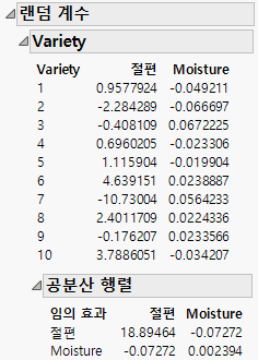 Random Coefficients Report