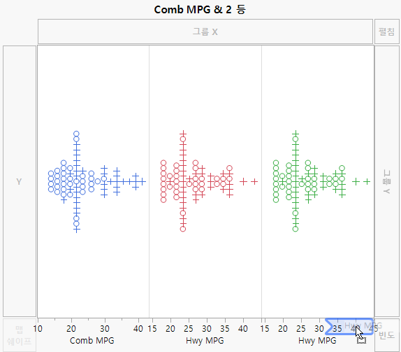 Dragging a Variable to the Right of the Existing Variable
