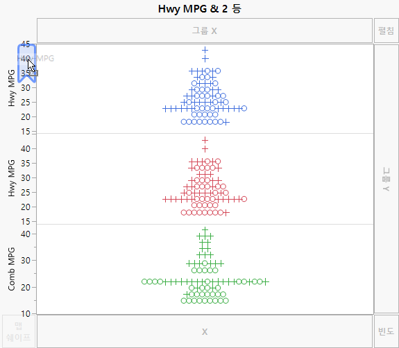 Dragging a Variable above the Existing Variable