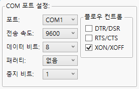 Communications Preferences