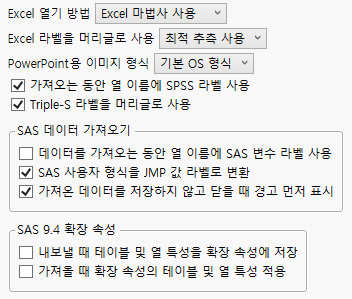 Third Party Data Preferences