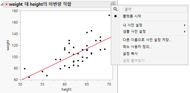 The Platform Preset menu