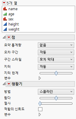 Properties Areas for Points and Smoother