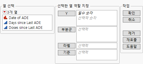 Launch Window for Rare Even Control Charts