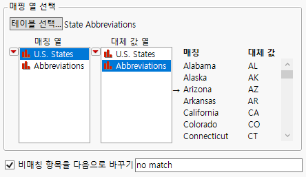 Matching and Replacing Columns