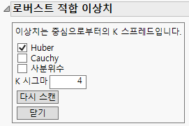 Robust Fit Outliers Controls