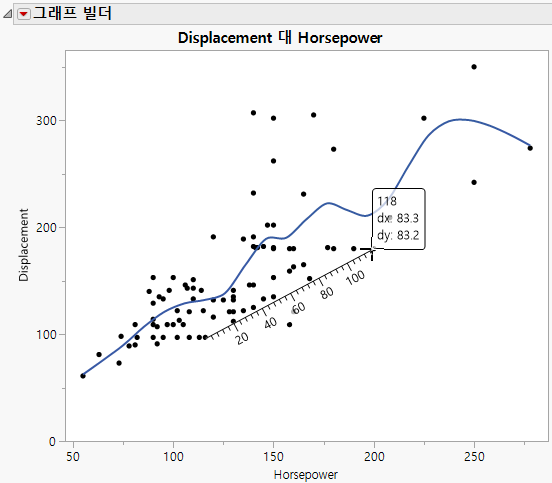 Using the Ruler tool