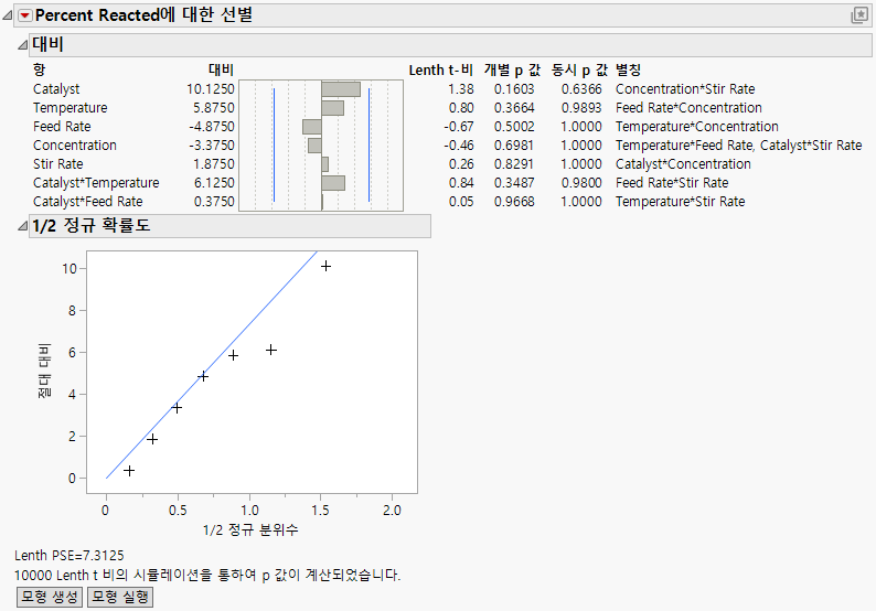 Report for Screening Example