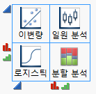 Fit Y by X Platforms