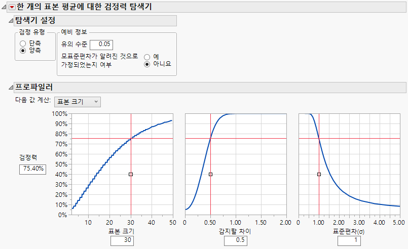 Sample Size Explorer for One Sample Mean
