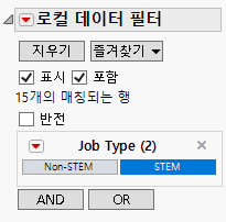 Selections in the Local Data Filter