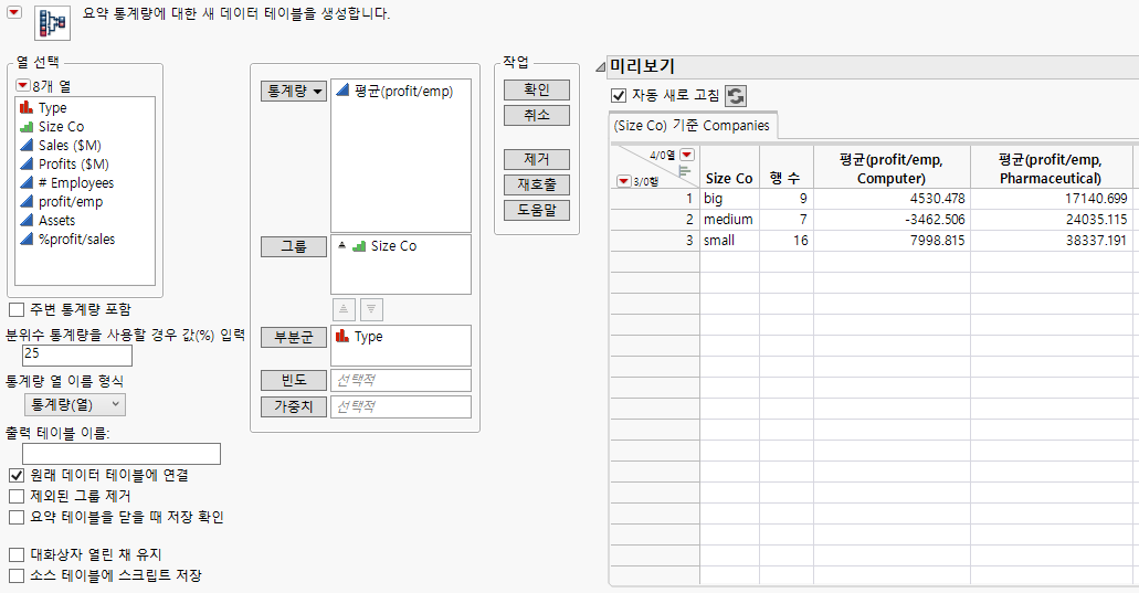 Summary Table for Companies.jmp