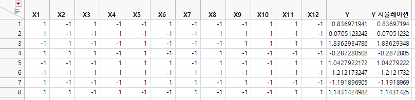 Design Table with Simulated Responses