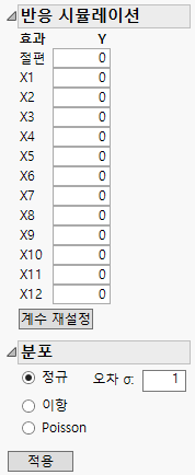Simulate Responses Window