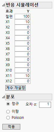 Parameter Values for Simulated Responses