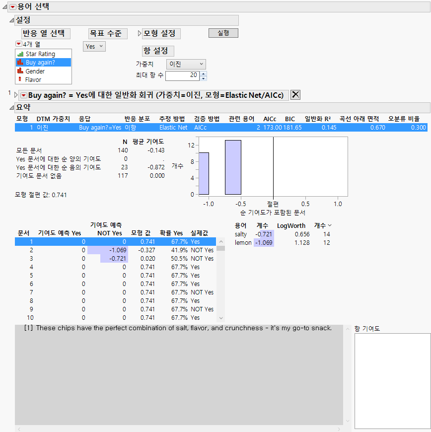 Term Selection Report