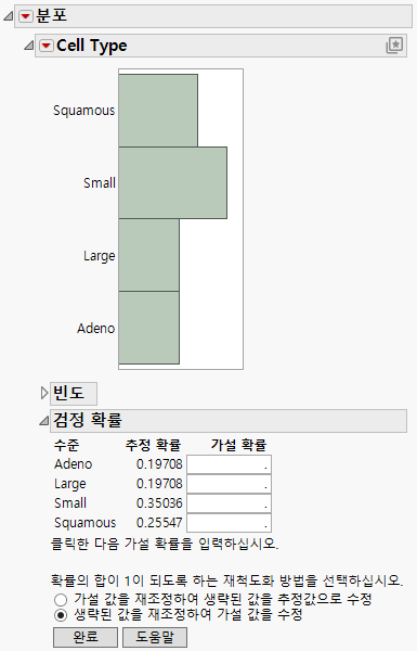 Test Probabilities Report Options for a Variable with More Than Two Levels