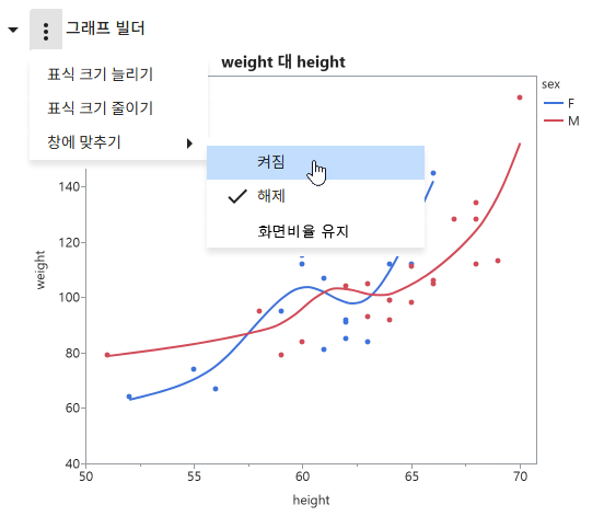 Fit a Graph to the Window Fit a Graph to the Window