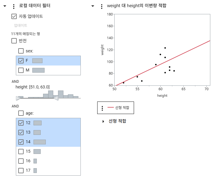 Filter Data in Graphs Filter Data in Graphs