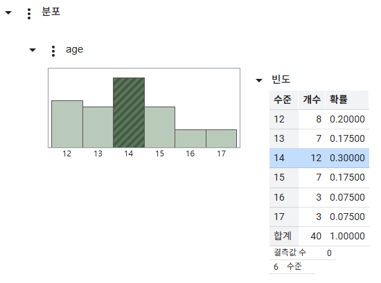 Select Data in a Graph to Highlight it in a Report Select Data in a Graph to Highlight it in a Report