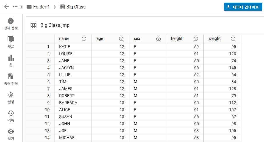 Example Data Table Example Data Table