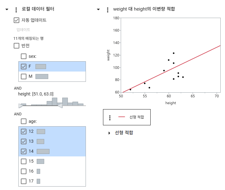 Filter Data in Graphs Filter Data in Graphs