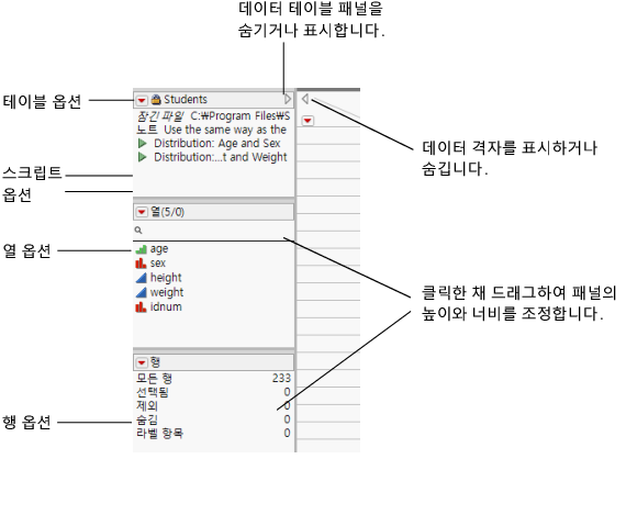 Interacting with the Data Table Panels