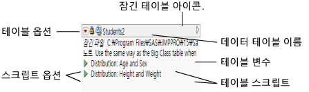 Example of a Table Panel