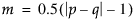 Equation shown here