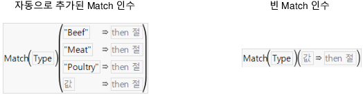 Examples of Using the Match Function