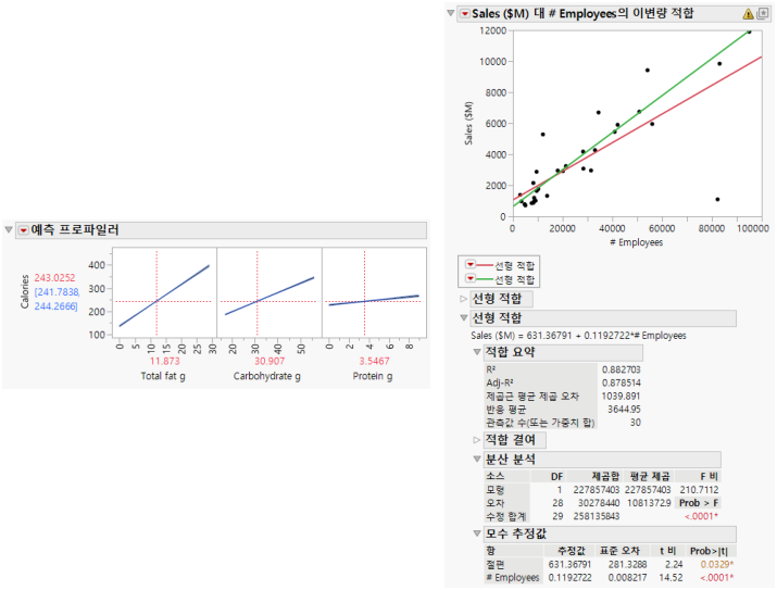 Analysis Examples