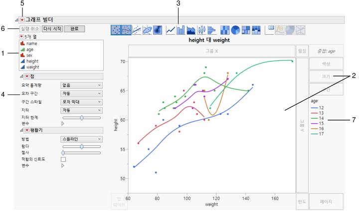 Graph Builder Window for Big Class.jmp
