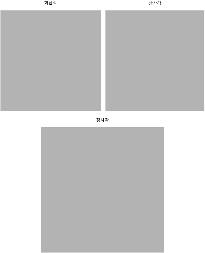 Examples of Matrix Formats