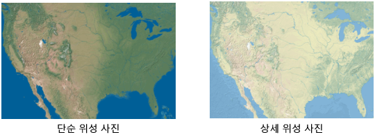 Examples of Simple and Detailed Maps