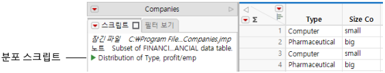 Distribution Script
