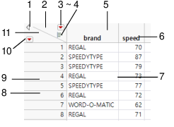 Interacting with the Data Grid