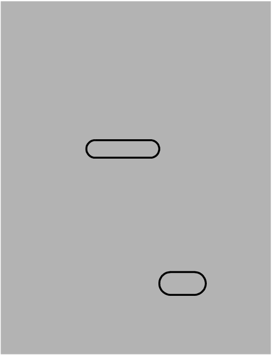 Change Scope