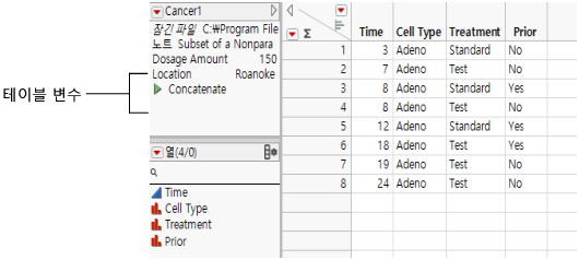 Table Variables in the Table Panel