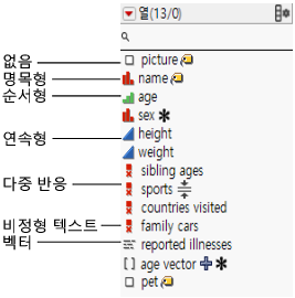 Modeling Type Icons in the Columns Panel