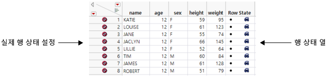 Row States in Rows and a Row State Column