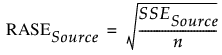 Equation shown here