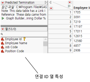 Link ID Column Property